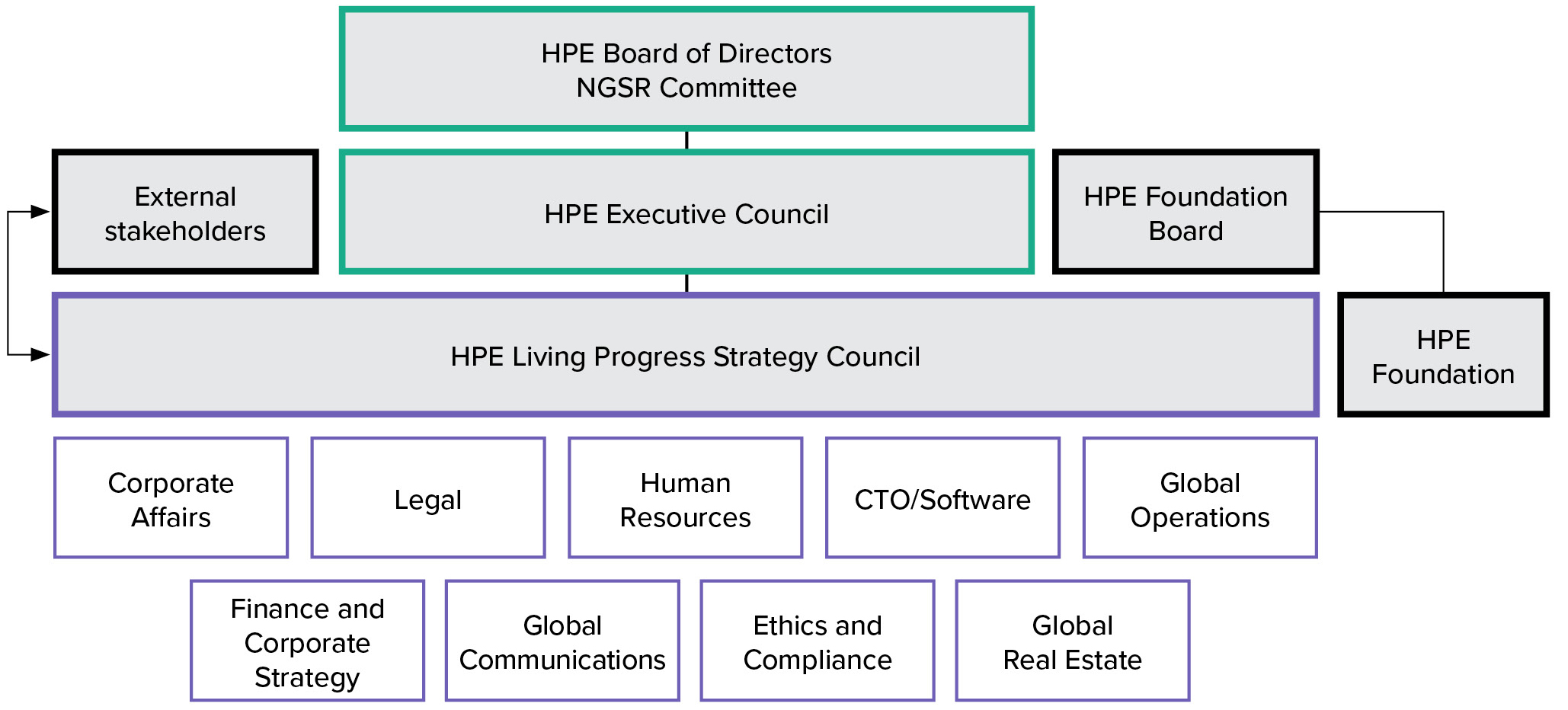 esg_chart1.jpg